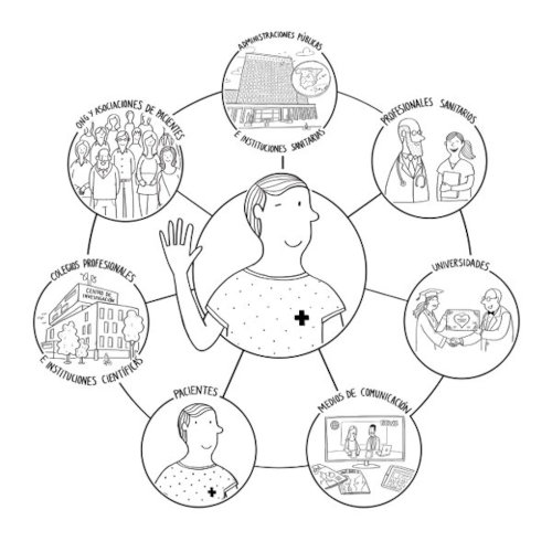 Construyendo el Modelo AE